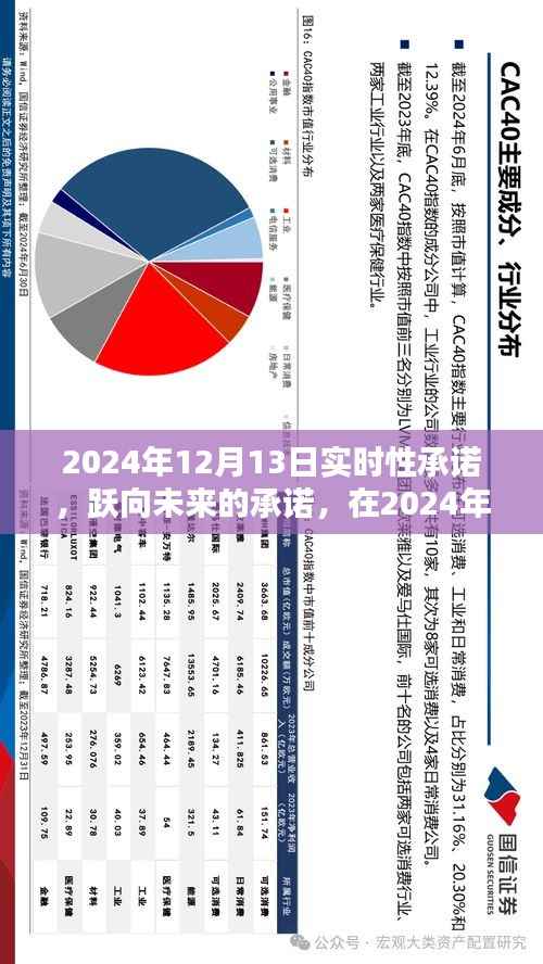 跃向未来,2024年承诺重塑学习辉煌之路