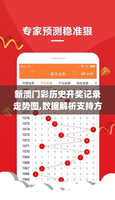 新澳门彩历史开奖记录走势图,数据解析支持方案_交互版5.893