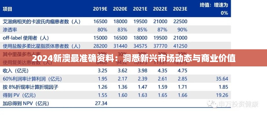 第535页