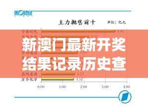 新澳门最新开奖结果记录历史查询：从历史数据中挖掘潜在规律，把握未来赌博游戏的脉搏