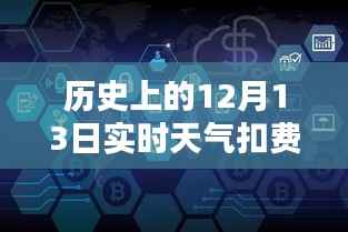 揭秘历史时刻与智能科技,实时天气扣费追回方法与未来生活新篇章的引领者