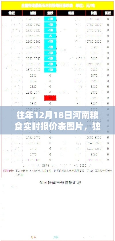 姑射神人 第2页
