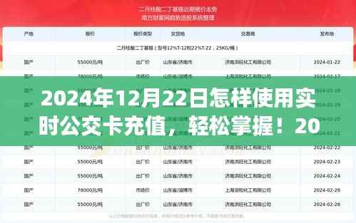 2024年实时公交卡充值指南,以12月22日为例,轻松掌握公交卡充值技巧