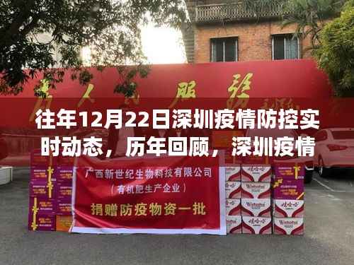 冬至时刻的坚实步伐，深圳疫情防控历年回顾与实时动态，小红书见证深圳防疫进展