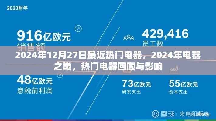 2024年电器巅峰回顾，热门电器的影响与趋势展望