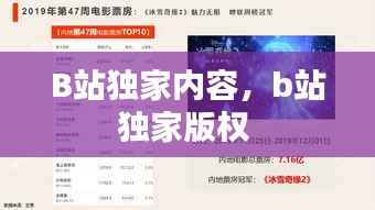 B站独家内容,b站独家版权