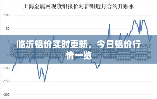 沉灶产蛙