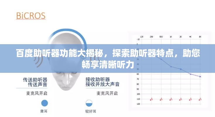 百度助听器功能大揭秘，探索助听器特点，助您畅享清晰听力