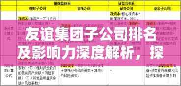 友谊集团子公司排名及影响力深度解析,探寻背后的商业力量