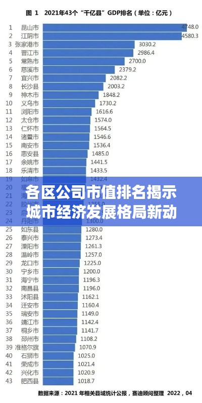 仪态万方