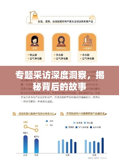 专题采访深度洞察,揭秘背后的故事